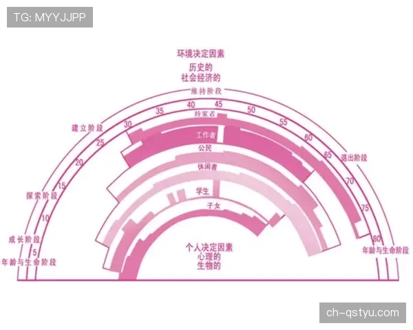 伊萨克森如何从瑞典联赛跻身五大联赛：职业跃迁路径与关键因素解析