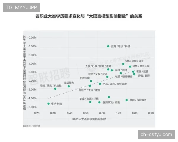 亚马尔的商业化进程对其职业发展的潜在影响分析