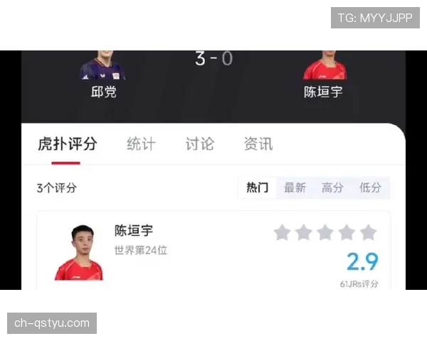 2026世界杯小组第三如何晋级淘汰赛以及成绩最好是怎么算的