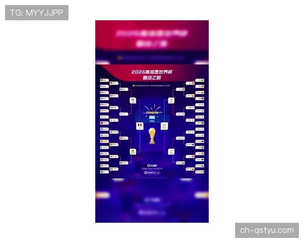 2026世界杯最新排名优先规则 2026世界杯最新排名优先规则