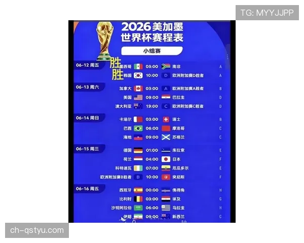 2026世界杯从积分榜看出线应该关注什么 2026世界杯从积分榜看出线应该关注什么